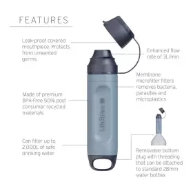 LifeStraw Peak